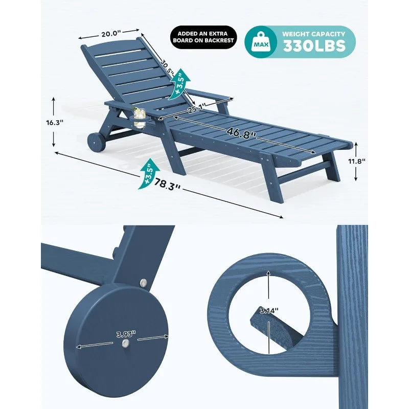 Patio Chaise Lounge Chair Set Of 2, 78'' Long 5-Positions Adjustable HDPE Outdoor Lounger For Pool, Poly Lounge Chair